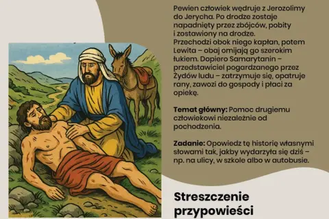 Ilustracja do przypowieści o samarytaninie: mężczyzna opatruje rannego podróżnego, obok stoi osioł.