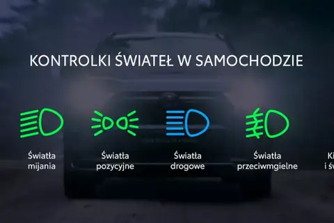 Yaris: Światła przeciwmgielne? Włącz je bezpiecznie i bez mandatu!