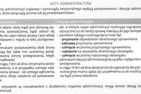 Czy sąd jest organem administracji publicznej? Prawda, czy mit?