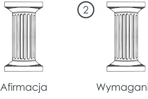 Czy afirmacje to grzech? Zrozumienie ich miejsca w wierze chrześcijańskiej