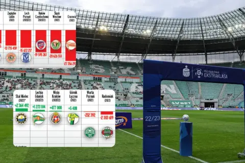 Ekstraklasa jak działa: Kluczowe zasady i sekrety polskiej ligi piłkarskiej