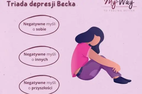 Jak rozpoznać depresję? Objawy, testy i gdzie szukać pomocy