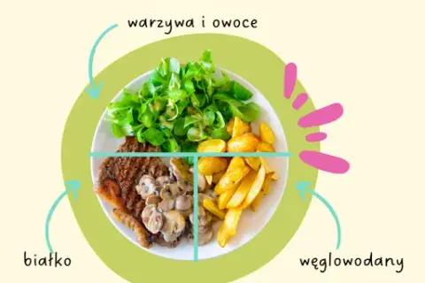 Co na obiad? Szybkie, tanie i inspirujące pomysły na każdy dzień!