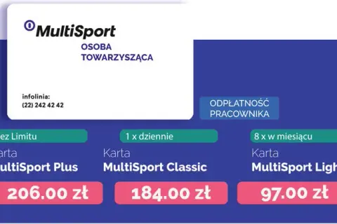 Ile kosztuje duplikat karty multisport? Sprawdź, aby uniknąć niepotrzebnych wydatków