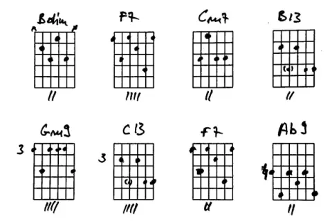 Zapis nutowy z akordami gitarowymi, w tym F7, Bb7, Bdim, Gm7, C13, Ab9, Gb13. Te **triumfy chwyty** to klucz do bluesowych melodii.