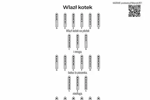 Nuty do piosenki "Wlazł kotek". Schematy palcowania na flet prosty pokazują, jak zagrać melodię.