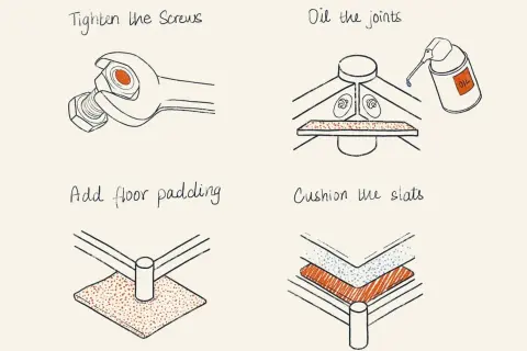 Illustrations show how to stop squeaky bed: tighten screws, oil joints, add floor padding, and cushion slats.