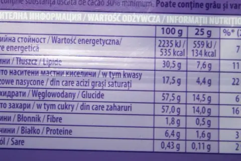 Ile kalorii ma czekolada Milka? Zaskakujące fakty o kaloriach