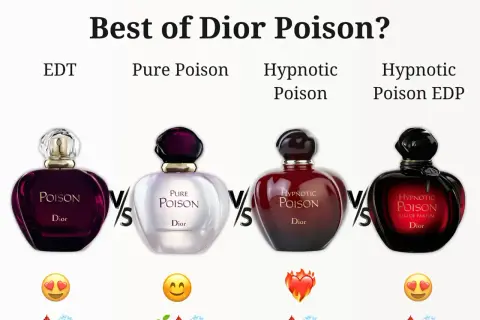 Porównanie zapachów Dior Poison: EDT, Pure Poison, Hypnotic Poison i Hypnotic Poison EDP. Który Christian Dior Hypnotic Poison wybierzesz?