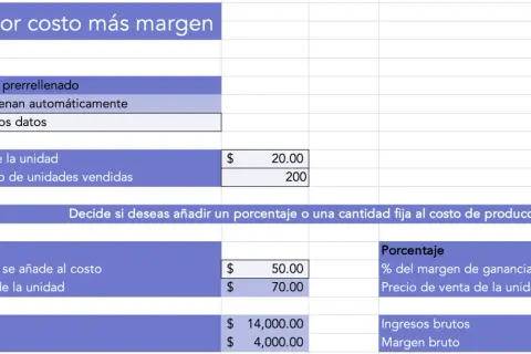 Tabla de Excel que muestra cómo calcular el precio de un producto, detallando costos, márgenes y ganancias.