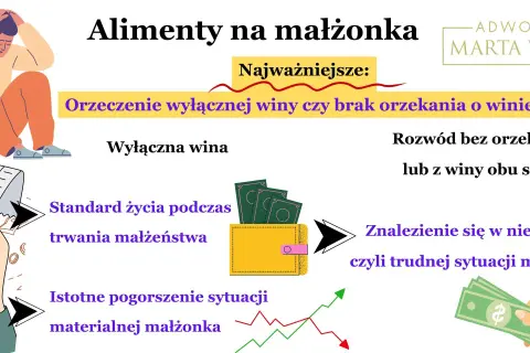 Kluczowe czynniki przy alimentach na żonę: wina, standard życia, pogorszenie sytuacji materialnej.