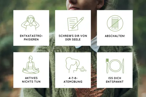 Sechs Icons zeigen Wege zu mehr ruhe im kopf: Entkatastrophisieren, Schreiben, Abschalten, Aktives Nichts tun, 4-7-8-Atemübung, Entspannt essen.