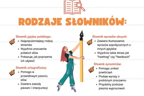 Słownik: co to jest, rodzaje i jak z niego korzystać? Kompletny przewodnik
