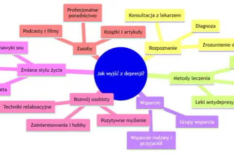 Jak odzyskać energię w depresji - skuteczne sposoby na poprawę samopoczucia