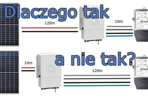 Jak podłączyć dwa falowniki do sieci bez błędów i komplikacji