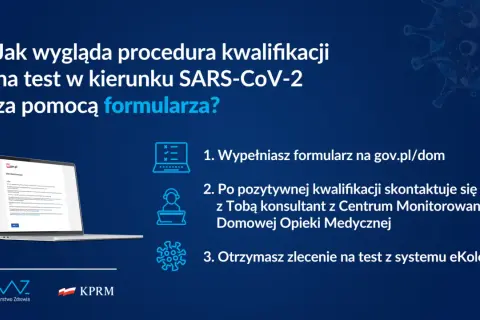 Test COVID: Skierowanie NFZ czy bez? Wszystko, co musisz wiedzieć!