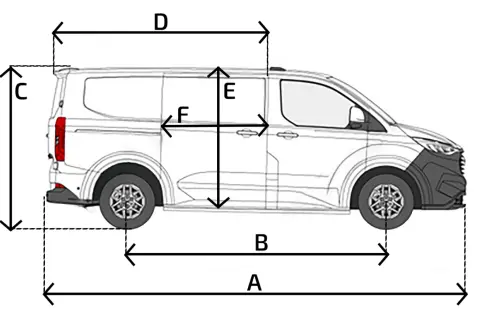 Schematyczny rysunek Forda Transita Custom z wymiarami: A, B, C, D, E, F. Idealny do planowania przestrzeni ładunkowej.