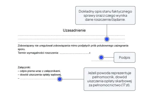 Co to jest odpis pozwu? Kluczowe informacje dla pozwanych