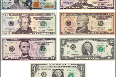 Jaka jest waluta w USA? Kluczowe informacje o dolarze amerykańskim