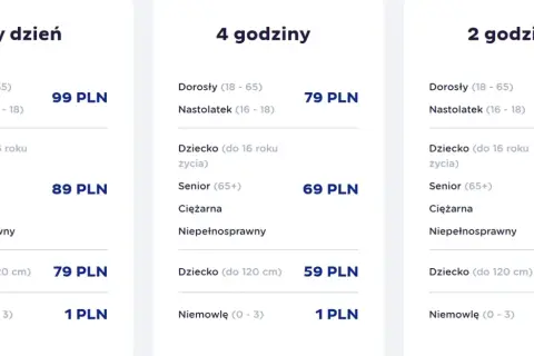 Ile kosztuje bilet do Suntago na cały dzień? Sprawdź ceny i zniżki