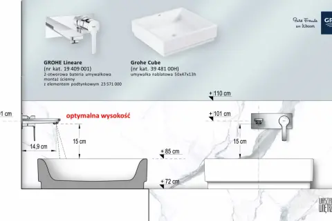 Optymalna wysokość baterii podtynkowej umywalka nablatowa Grohe Cube to 101 cm.