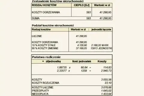 Ogrzewanie w bloku: Jak zrozumieć rachunki i płacić mniej?