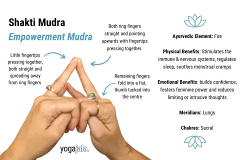 Shakti Mudra: Hände formen das Empowerment Mudra. Ringfinger zeigen nach oben, kleine Finger zusammen. Stärkt Selbstvertrauen.