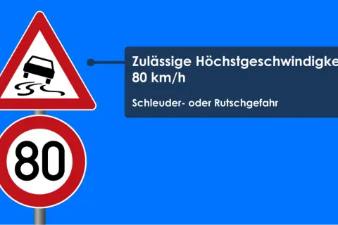 Achtung! Schleuder- oder Rutschgefahr in der Rechtskurve. Höchstgeschwindigkeit 80 km/h.