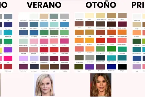 Paletas de colorimetría por estaciones: Invierno, Verano, Otoño y Primavera, con ejemplos de tonos y rostros de mujeres.