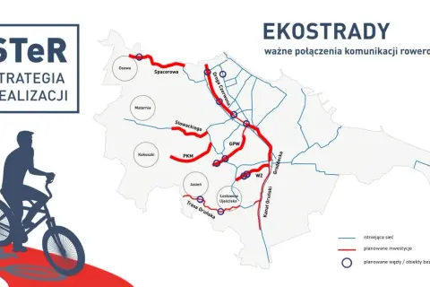 Mapa pokazuje planowane i istniejące trasy rowerowe w Gdańsku. Podkreśla rozwój infrastruktury rowerowej, w tym "ekostrady", które mają ułatwić komunikację.