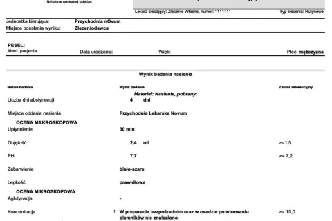 Czy badanie nasienia to grzech? Moralne dylematy w Kościele katolickim