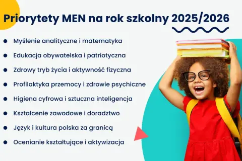 Program nauczania: Co musi zawierać wg MEN? Poradnik 2024/2026