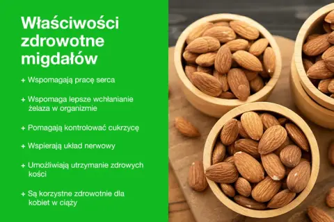 Migdały właściwości: wspierają serce, wchłanianie żelaza, kontrolę cukrzycy, układ nerwowy, zdrowe kości i są korzystne dla kobiet w ciąży.