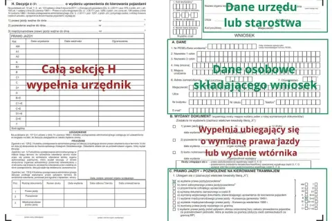 Wniosek o prawo jazdy online: dane urzędu lub starostwa, dane osobowe składającego wniosek, wypełnia ubiegający się o wymianę prawa jazdy lub wydanie wtórnika.