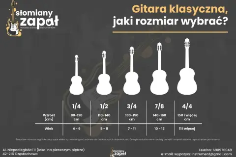 Poradnik: gitara klasyczna czy akustyczna dla początkujących? Rozmiary od 1/4 do 4/4 dopasowane do wzrostu i wieku.