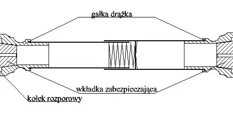 Jak zamontować drążek rozporowy - proste kroki, uniknij błędów