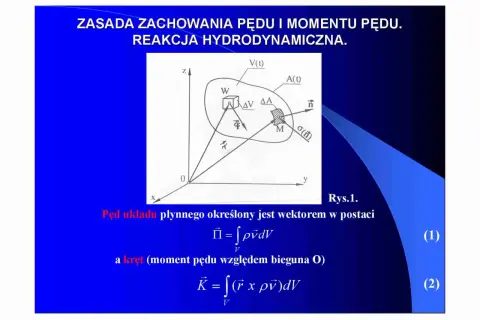 Ilustracja przedstawia schematyczny rysunek układu fizycznego z zaznaczonymi wektorami i wzorami.