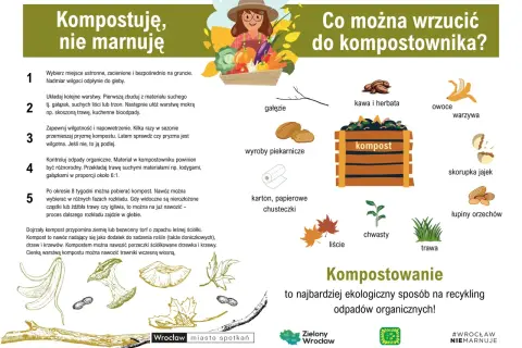 Przydomowy kompostownik przepisy: jak zrobić kompost z resztek kuchennych, gałęzi, liści i trawy. Ekologiczny sposób na recykling odpadów.