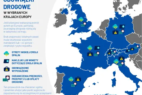 Mapa Europy z ikonami symbolizującymi przepisy drogowe w Niemczech i innych krajach.