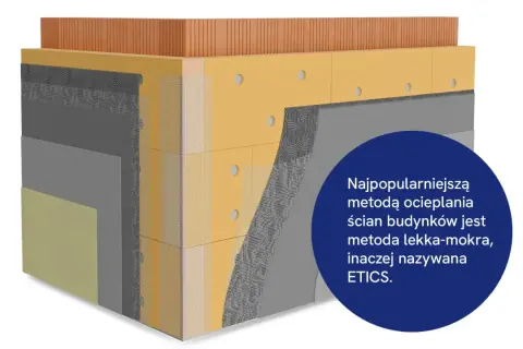Przekrój ściany ukazujący warstwy termoizolacji budynku metodą ETICS.