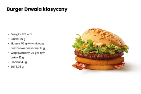 Burger Drwala: Skład, Warianty i Kalorie - Co Musisz Wiedzieć?