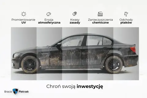 Błotnisty samochód pokazuje, jak powłoka ceramiczna chroni przed UV, erozją, kwasami, zanieczyszczeniami i ptasimi odchodami.
