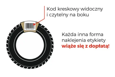 Jak wysłać opony DPD? Poradnik krok po kroku bez dopłat