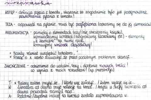 Ręcznie pisany schemat rozprawki maturalnej na kratkowanym papierze.