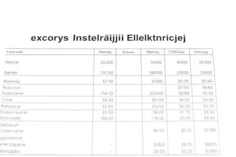 Ile zapłacisz za podłączenie siły w bloku? Kosztorys i formalności