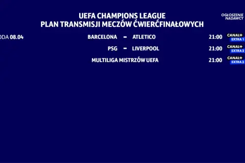 Plan transmisji meczów ćwierćfinałowych Ligi Mistrzów UEFA: Barcelona - Atletico, PSG - Liverpool.