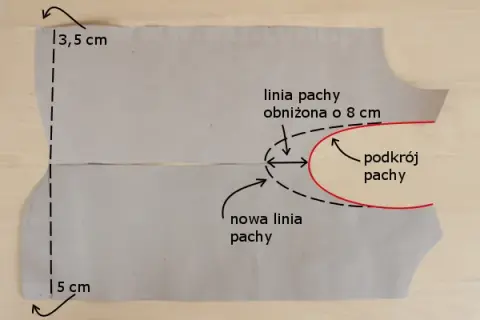 Ile materiału na bluzkę? Sprawdź, jak uniknąć błędów w szyciu