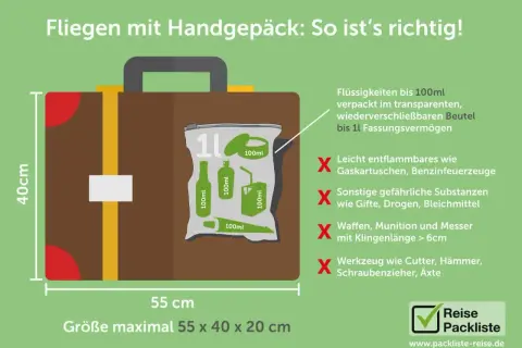 10 kg Handgepäck: Regeln, Kosten & Packtipps Clever reisen