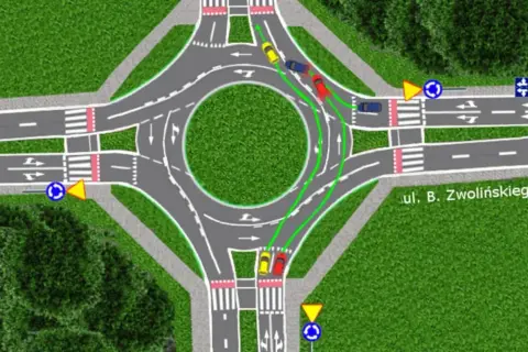 Schemat rondo turbinowe: zielone linie pokazują prawidłowy tor jazdy dla samochodów, które wjeżdżają na rondo i chcą skręcić w prawo.