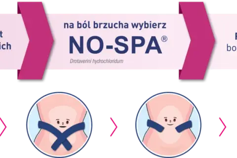 No-Spa do czego służy? Odkryj, jak łagodzi ból i skurcze